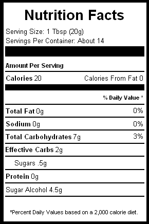 nutrition
