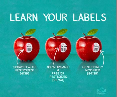 produce plu organic fruit labels codes genetically modified wealth section poster
