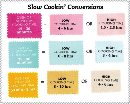 slow-cooking-tips-and-tricks