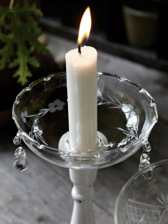 What All Candle Ought To Know