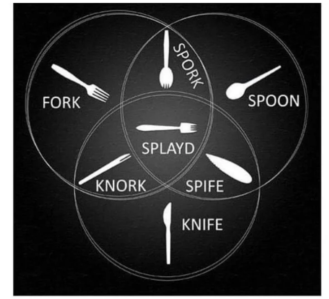 spoon and fork and knife