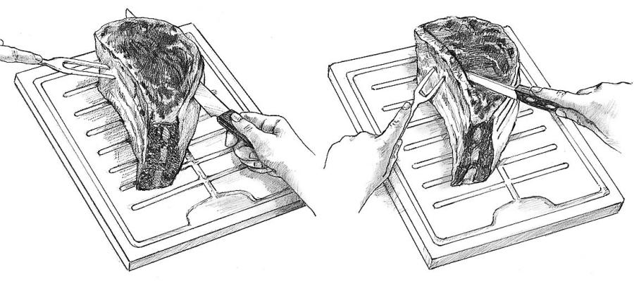 How to Carve Prime Rib