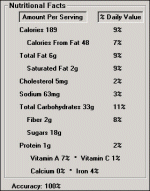 Grocery Shopping List Tool