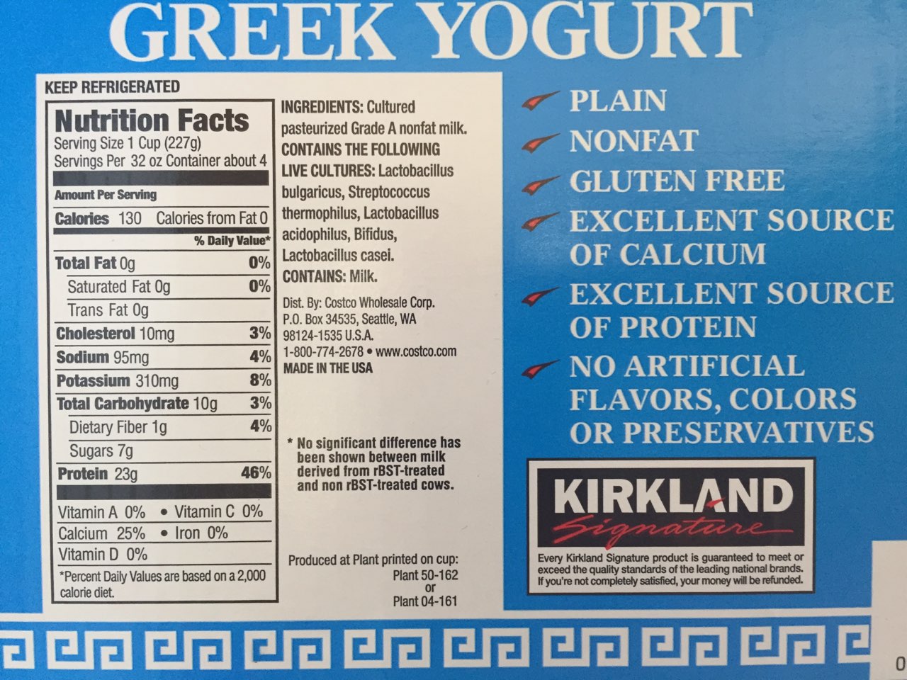 Greek Yogurt Conversion Chart