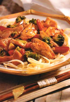 Spicy Chicken with Broccoli